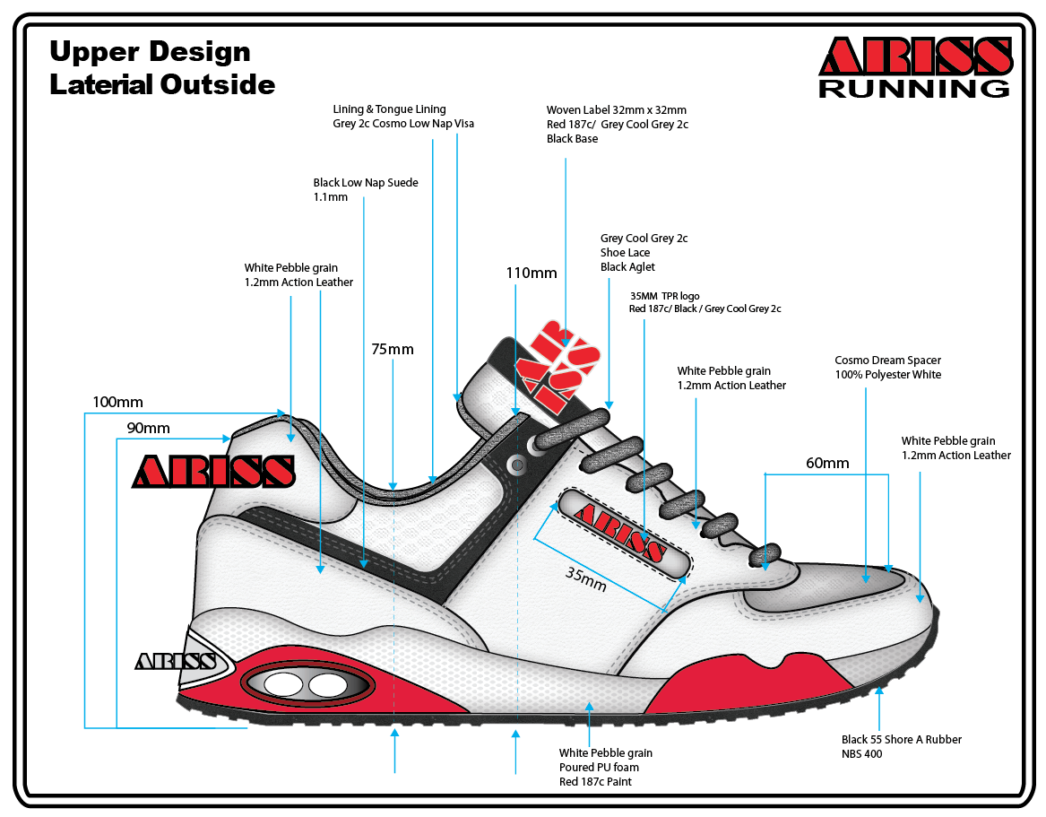 shoe pattern