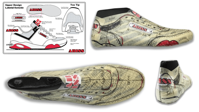 How to Design Shoes Shoemakers Academy