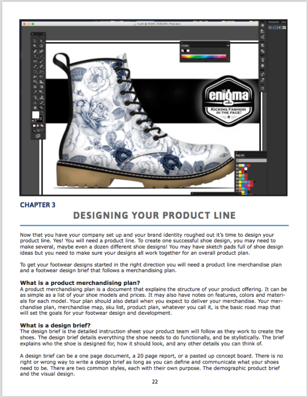 How to Start Your Own Shoe Company! How Shoes are Made