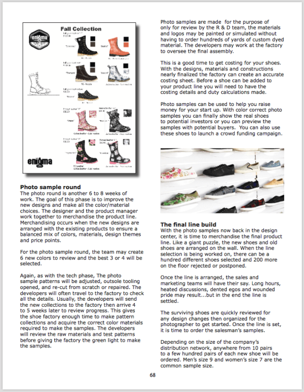 How to Start Your Own Shoe Company! How Shoes are Made