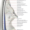 How are shoes constructed. Types of shoe construction.