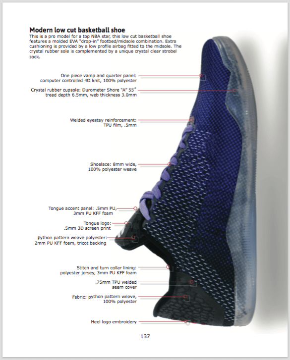 Shoe Dissection: Inside the Nike Kobe XI Elite Low- Shoemakers Academy