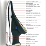 see inside the Nike Kobe Elite XI, How are shoes constructed? Types of shoe construction
