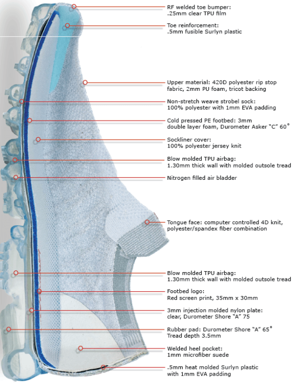 how to tighten nike vapormax