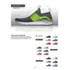 Learn shoe design, footwear development, manufacturing, materials and costing. A practical footwear industry guide for students, designers, developers and career changers.