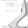 shoe materials · footwear materials · shoe material selection · footwear material guide · shoe design book · footwear design book · shoe material specification · footwear sourcing · footwear product development · footwear designer career · footwear developer career · shoe design career
