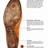 Footwear Pattern Making and Last Design - Image 12