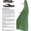Sandal Last Design