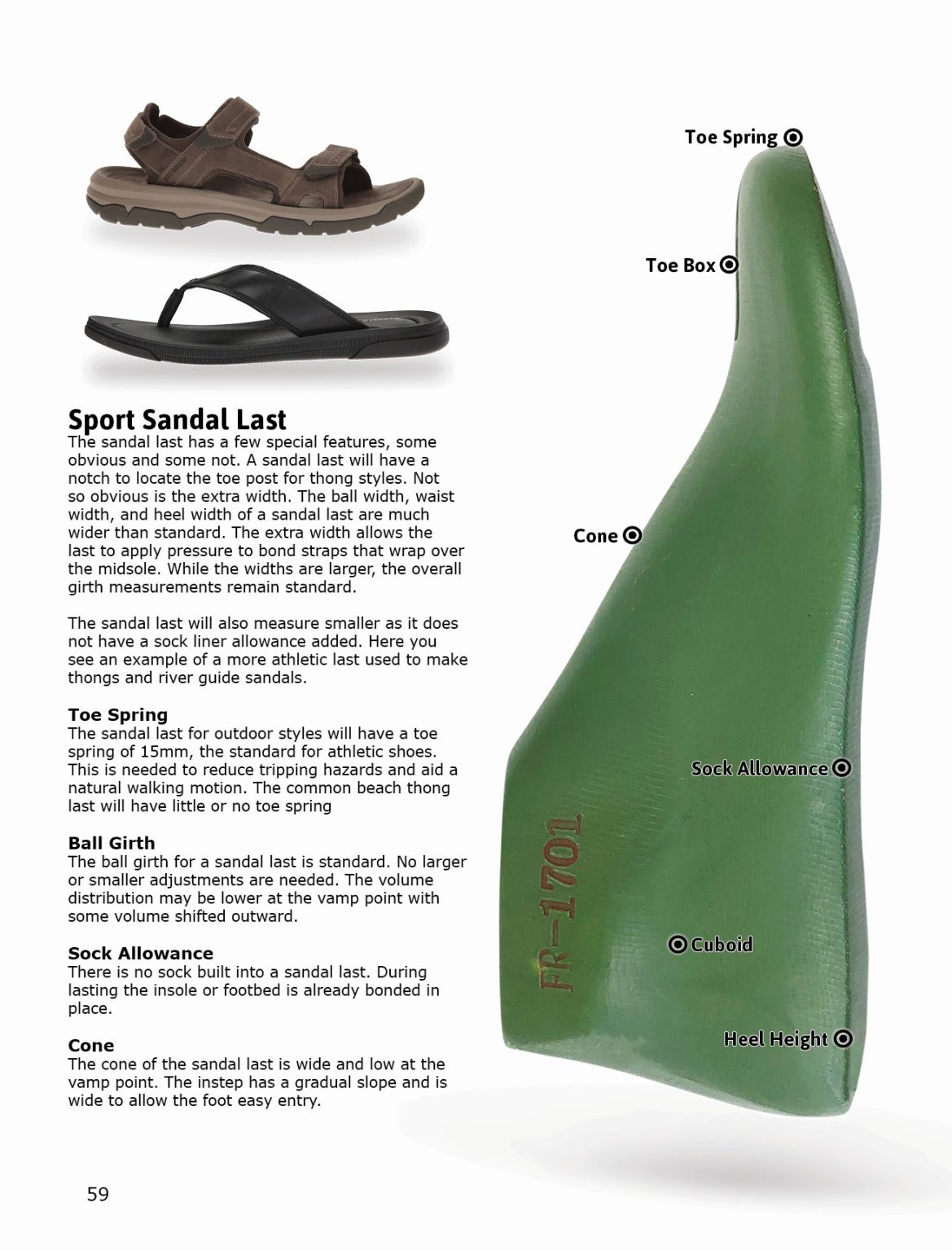 What is a Shoe Last? Shoemakers Academy