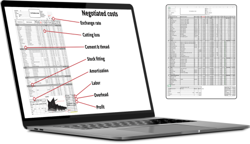 Footwear Cost Engineering Course