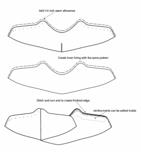 How to Make Quilted Sneakers at Home: A Complete DIY Guide Shoemakers