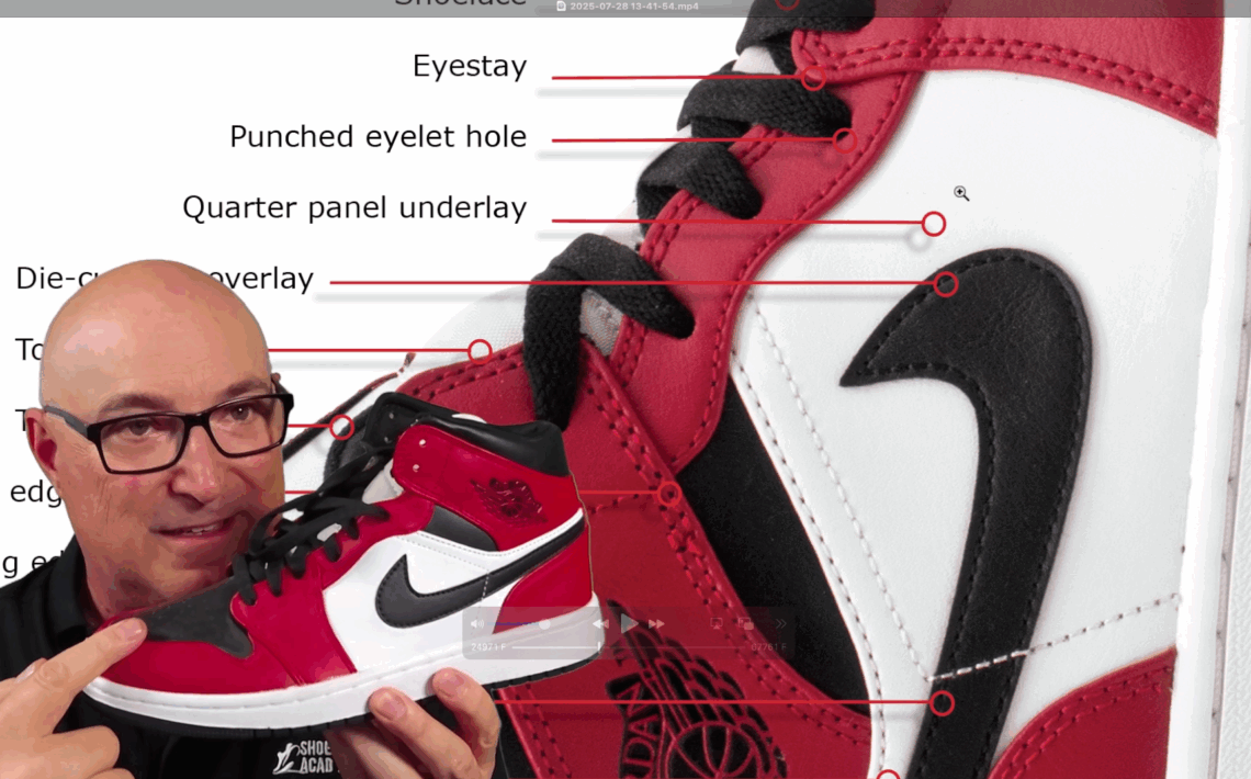 Shoe Anatomy 101